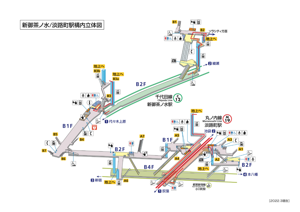 淡路町駅構内図